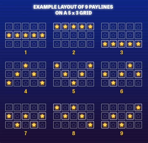 9 Line Slots ️ 9 Slot Machine Paylines 2023 .